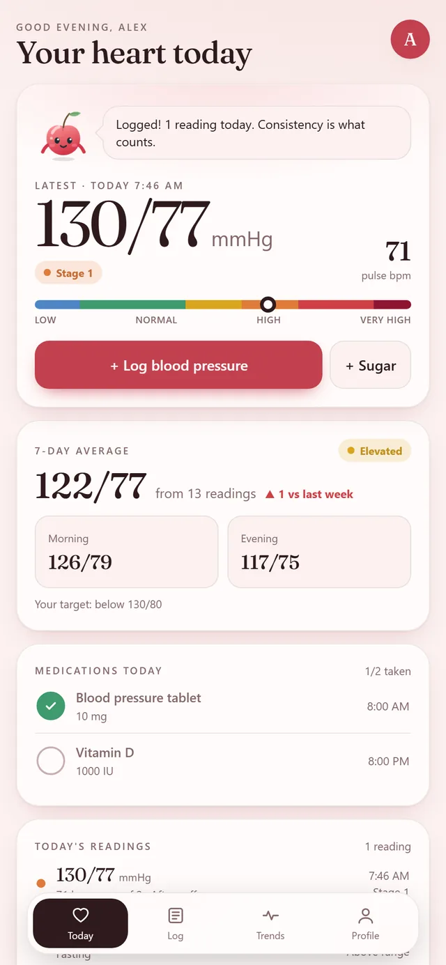 Blood Pressure Log app