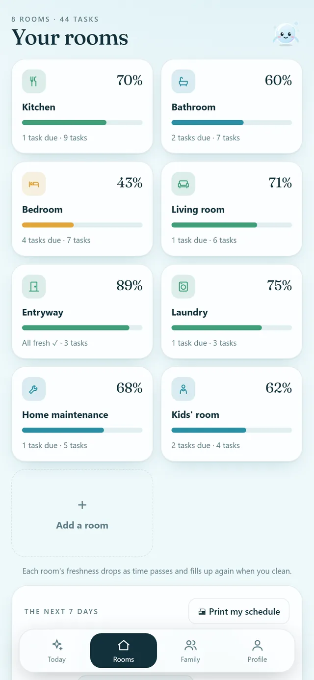 Cleaning Planner: your rooms