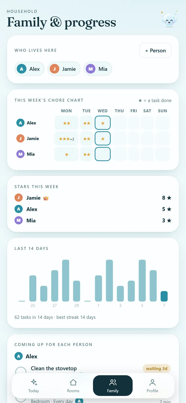 Cleaning Planner: family chore chart