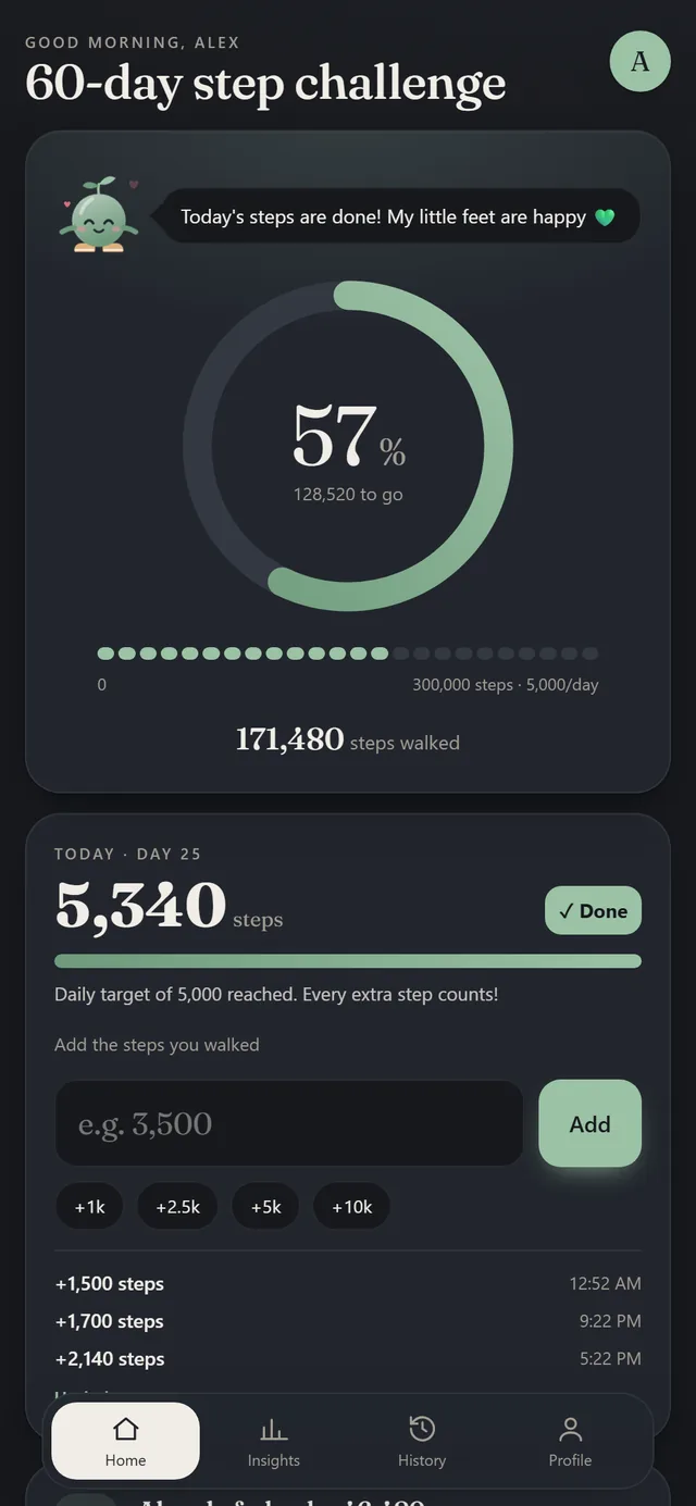 Step Tracker: your day at a glance