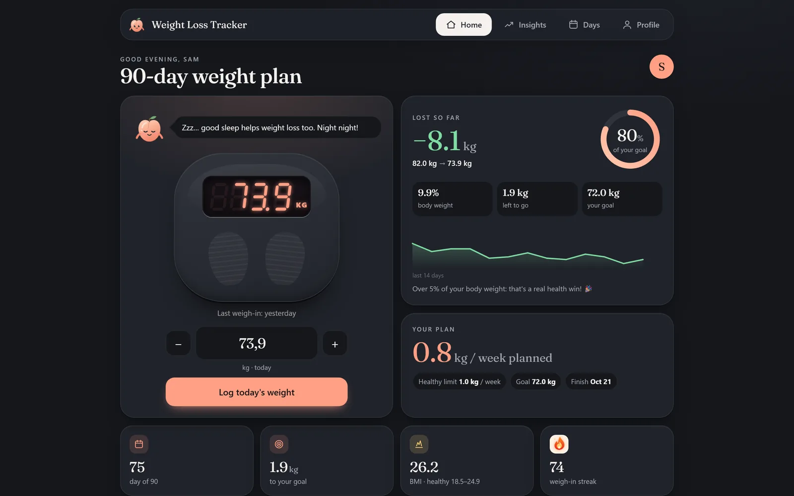 Weight Loss Tracker on a laptop